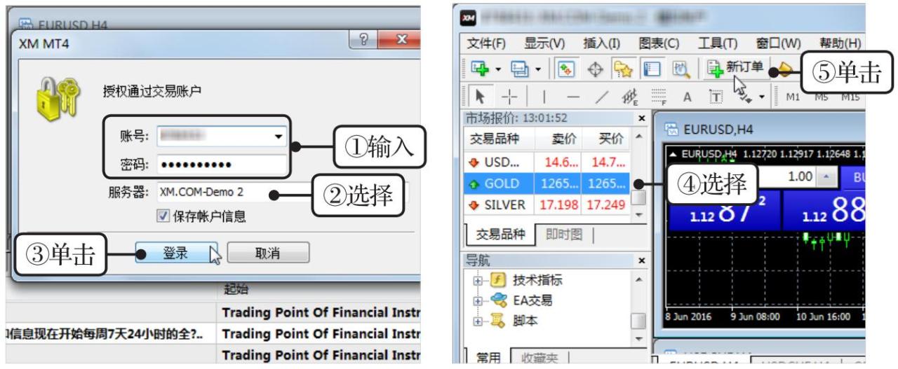 MT4现货黄金交易操作指南_现货黄金交易技巧与方法_使用MT4交易软件买卖现货黄金