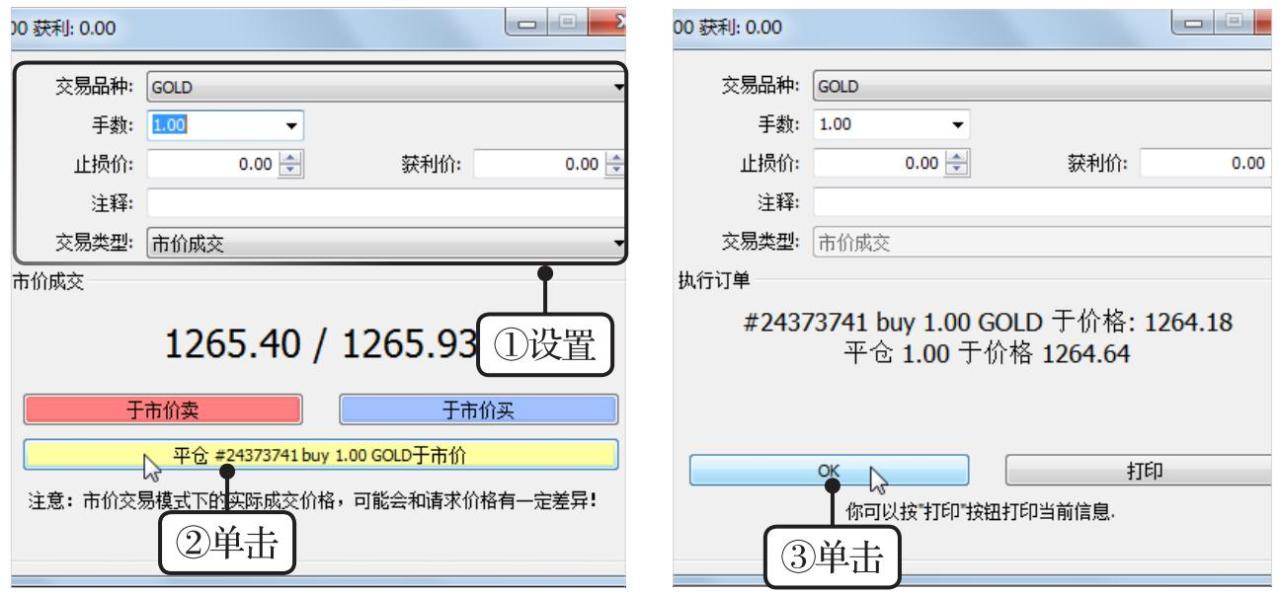 使用MT4交易软件买卖现货黄金_现货黄金交易技巧与方法_MT4现货黄金交易操作指南