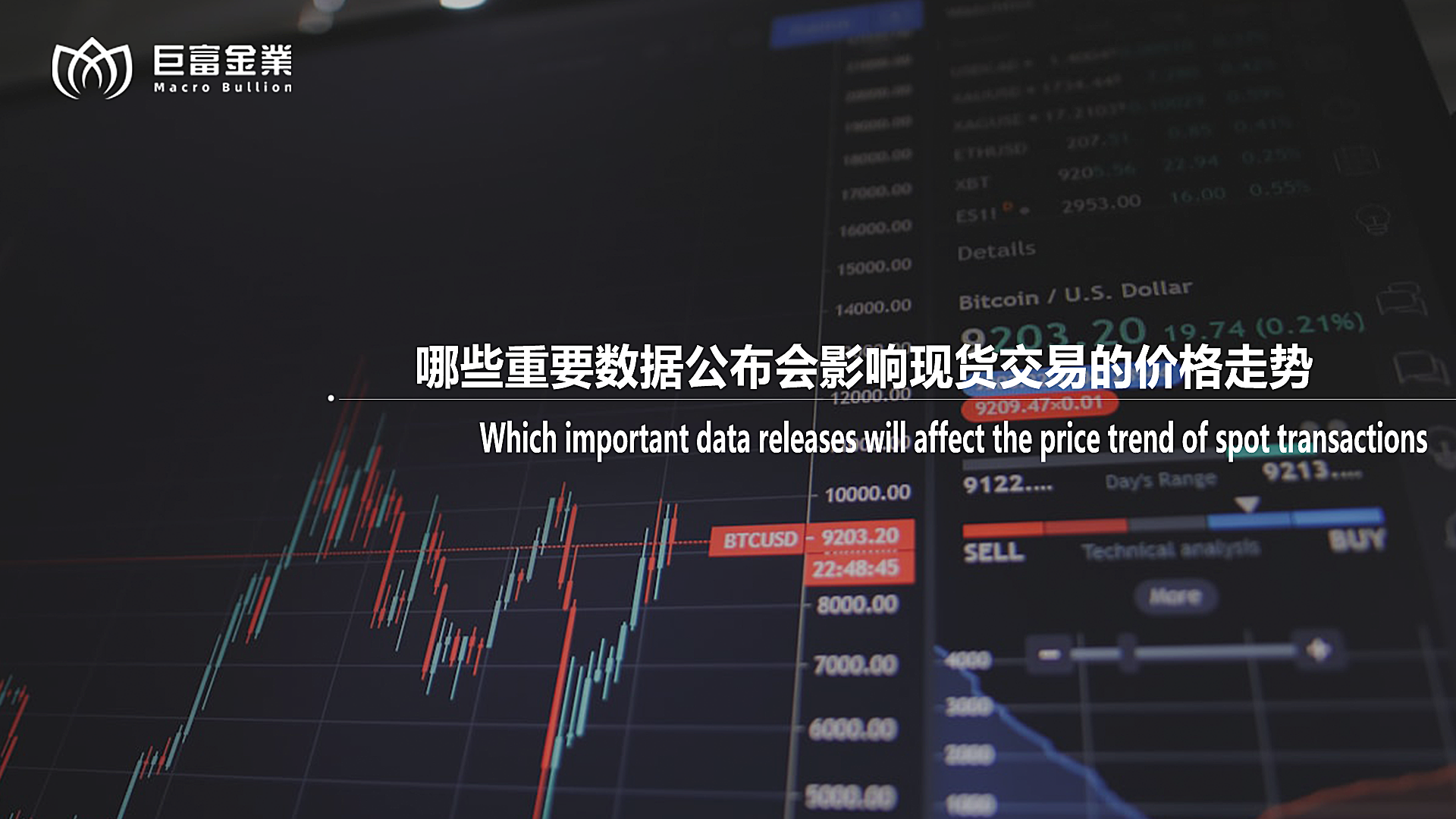 哪些重要数据公布会影响现货交易的价格走势.png