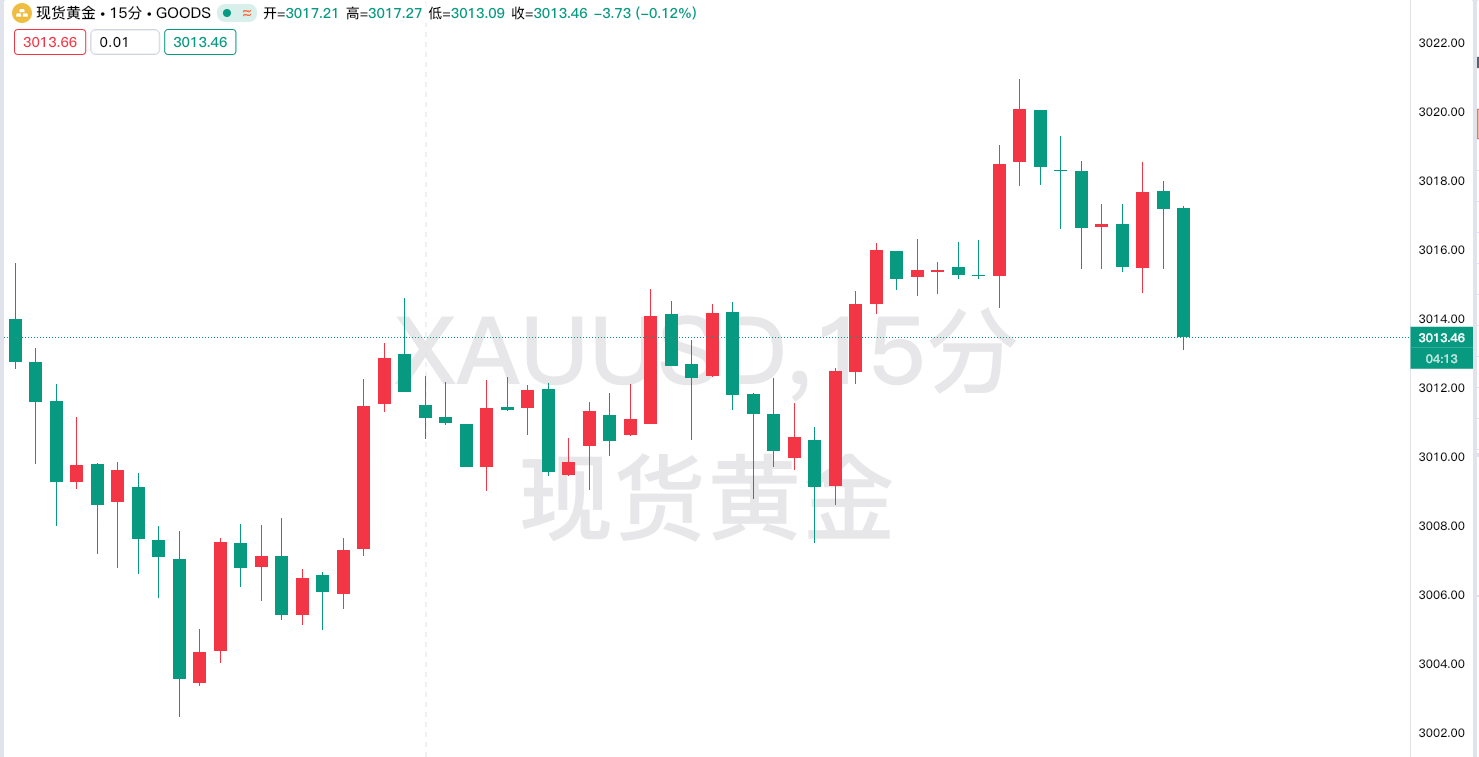 黑海危机现转机！美俄12小时密谈达成关键共识全球屏息以待联合声明
