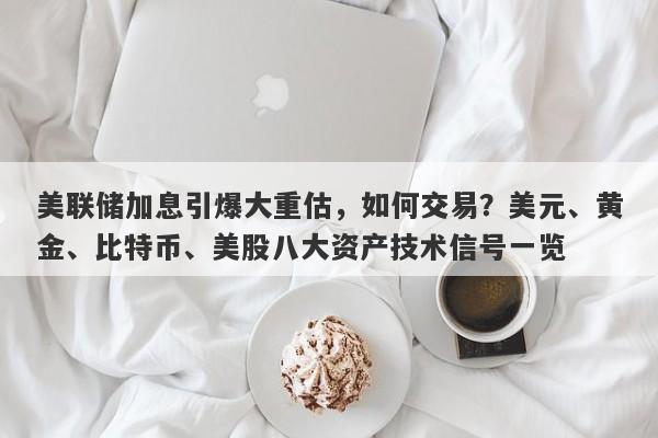 美联储加息引爆大重估，如何交易？美元、黄金、比特币、美股八大资产技术信号一览